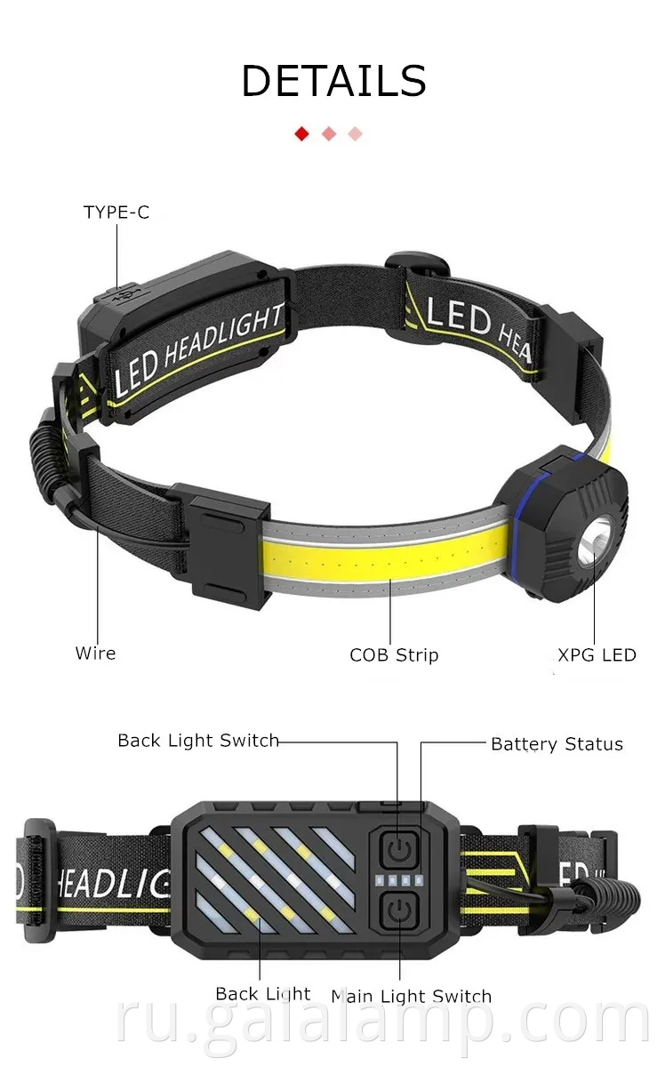 Ультра-яркий коб-светодиодный фар с обвинением в USB-C за приключения